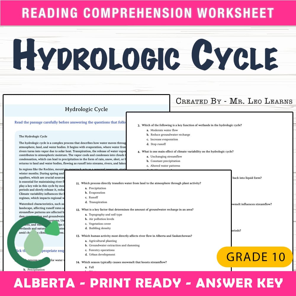 Grade 10 Science worksheet mcq paper worksheet — Grade 10 Science — Worksheet MCQ Paper for Mastering Hydrologic Cycle — p…