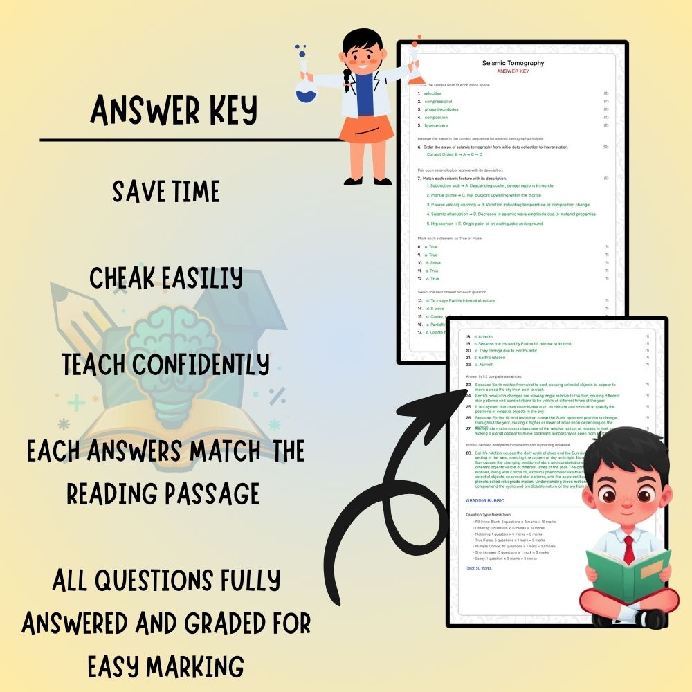 Grade 10 Science worksheet worksheet — Grade 10 Science | Seismic Tomography Worksheet (PDF) – Ontario Standard — page 3