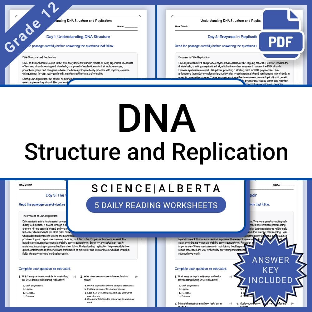Grade 12 Science Full Year Bundle | Physics, Waves, Circuits — included worksheet 61