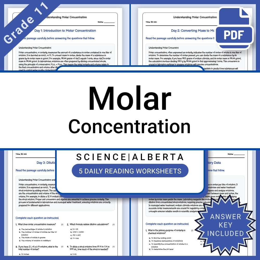 Grade 11 Science Lesson Bundle | STEM Concepts and Alberta Framework — included worksheet 15