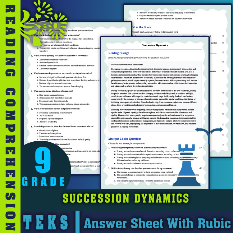 Grade 9 Science reading worksheets worksheet — Grade 9 Science | Succession Dynamics Reading Worksheets (PDF + Rubric) — p…