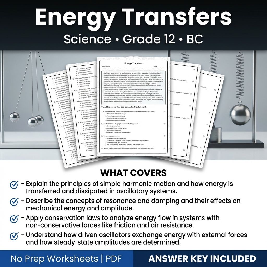 Energy Transfers Worksheet for Grade 12 Science – Practice & Assessment