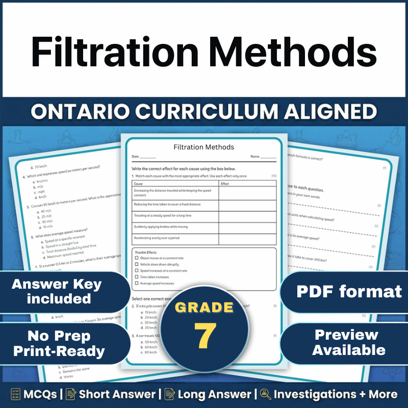 Grade 7 Science | Filtration Methods Worksheet (Ontario) – Science 1 (PDF)